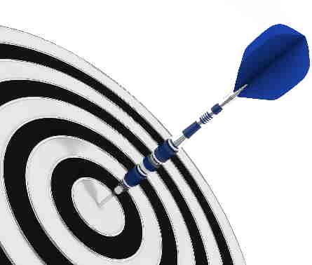 MITHO Objetivos empresariales